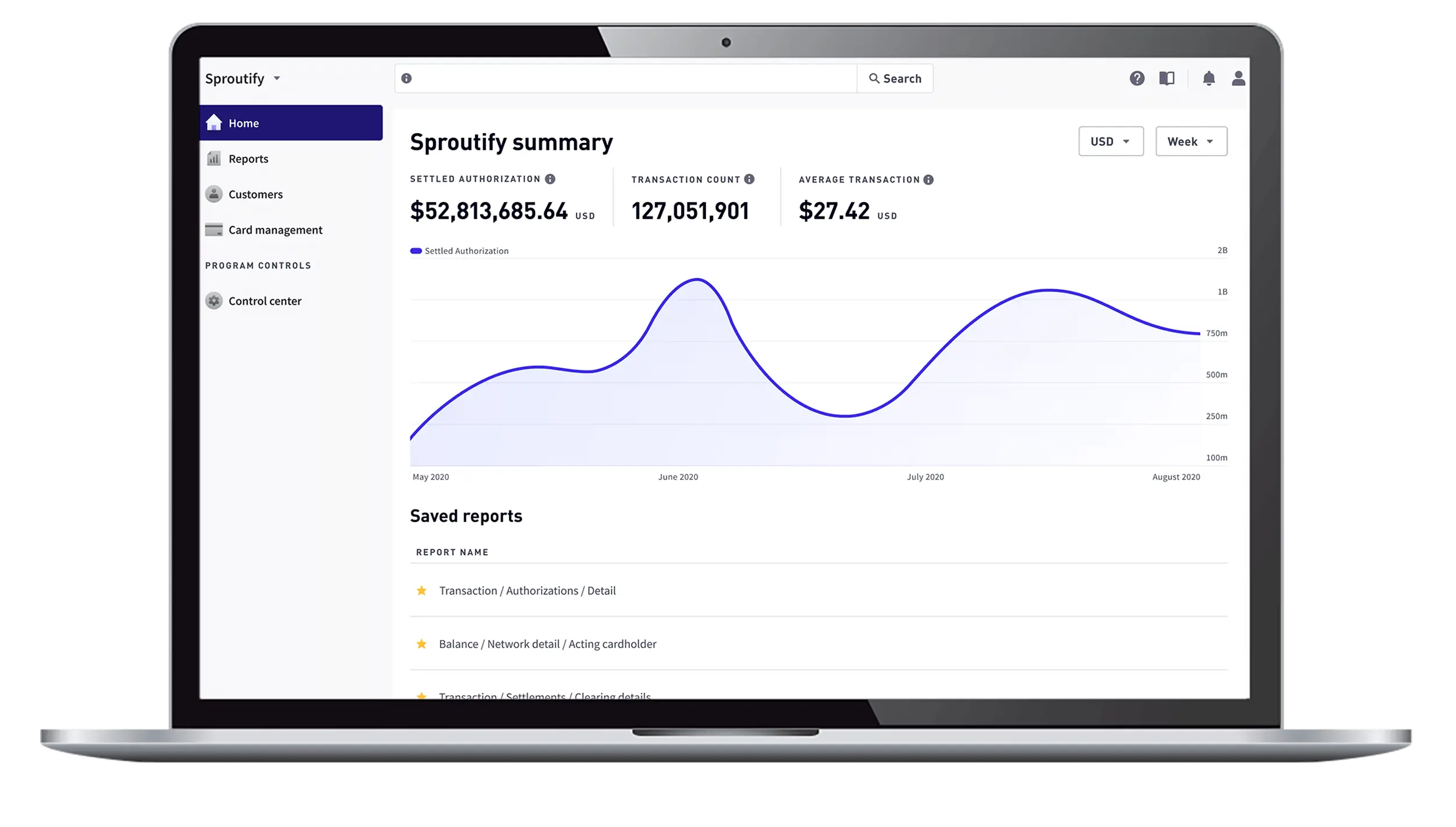 dashboard-finance-managers-2